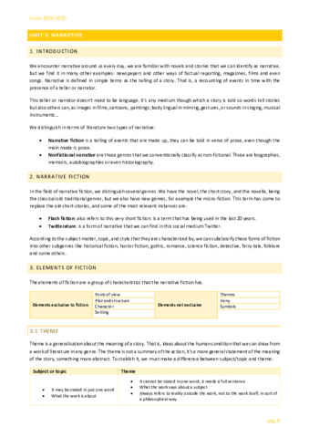 Unit-3-Narrative.pdf