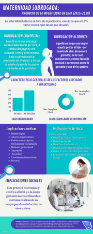 EFMetodologiaUniversitariaGrupo13IXIA-JAMILLE-ORELLANA.pdf