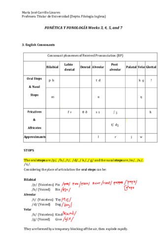 Fonetica-y-fonologia-3.pdf