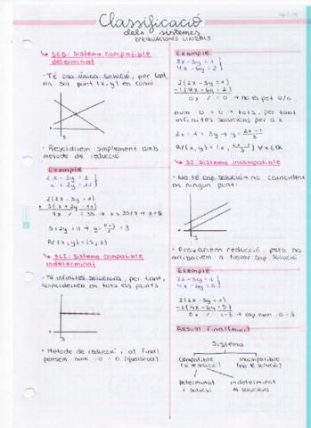 Apuntes-y-ejercicios-Algebra.pdf
