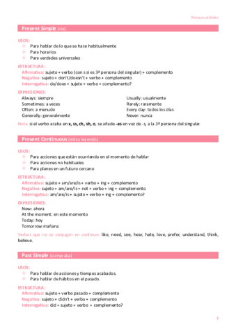 Tiempos-verbales.pdf
