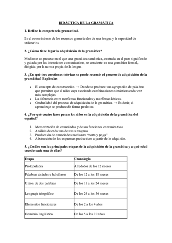 Preguntas-didactica-de-la-gramatica.pdf