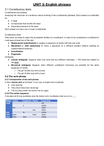 unit-3-english-phrases.pdf