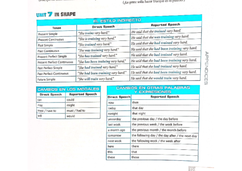 reported-speech-05-05-2022-10.pdf