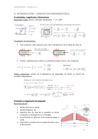 Aerodinamica-Bloques0y1.pdf