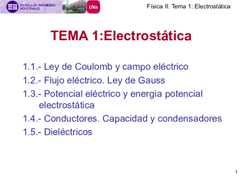 Fisica-II-tema-1-electrostatica-21-22.pdf