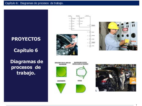 CAPITULO-6-Diagramas-de-procesos-de-trabajo-V1.pdf