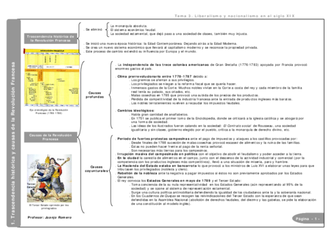 Esquema-revfrancesa-y-Napoleon.pdf