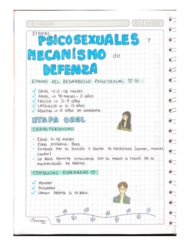 ETAPAS-PSICOSEXUALES.pdf