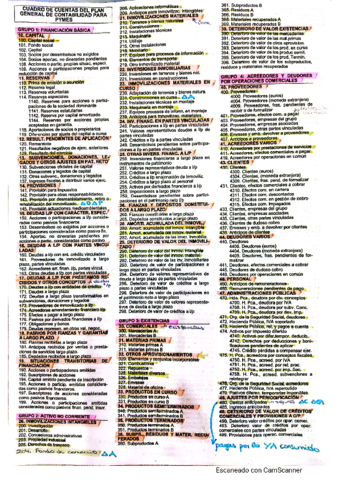 CONTABILIDAD-INTERMEDIA-I-CUADRO-CUENTAS.pdf