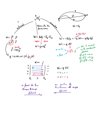 formulario-E-uniforme-II.pdf
