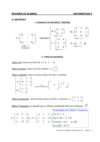 RESUMEN-DE-ALGEBRA.pdf