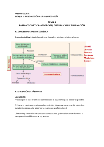 FARMACOLOGIA-B1T4.pdf