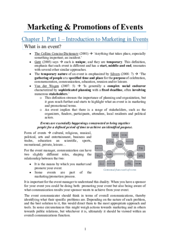 Apuntes-Marketing-and-Promotions-of-Events.pdf