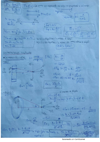 Campo-Electrico.pdf