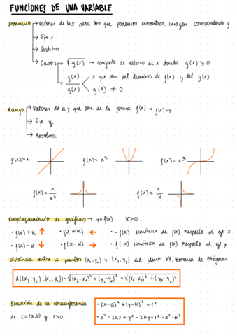 FORMULES.pdf
