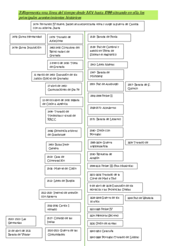 2o-LINEA-DEL-TIEMPO-DE-1474-AL-1700.pdf