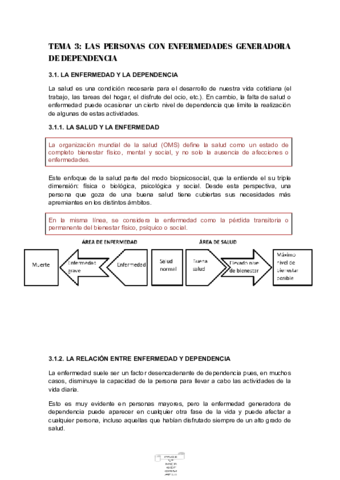 Tema-3-CNPSD.pdf