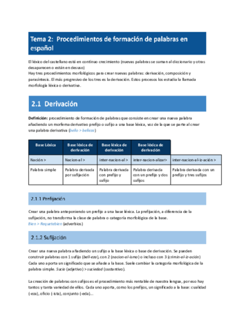 Tema-2-Procedimientos-de-formacion-de-palabras-en-espanol.pdf