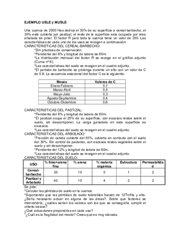 EJERCICIO-USLE-MUSLE-RESUELTO.pdf