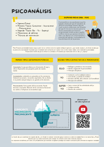 APUNTES-PSICOLOGIA-V.pdf