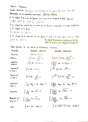 TEMA-3-INTEGRACION.pdf