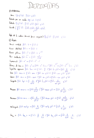 DERIVADAS.pdf