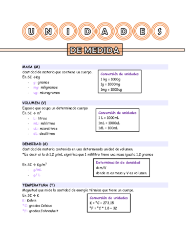 unidades-de-medida.pdf