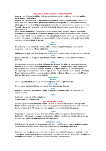 alfonso13-y-2o-republica.pdf