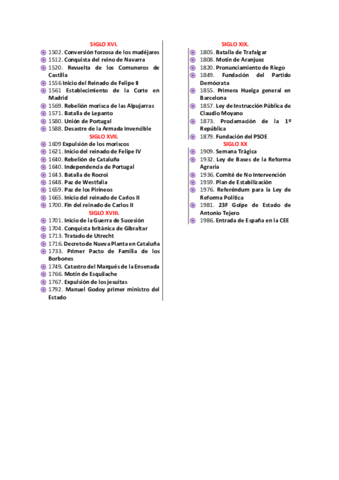 monarquia-reyes-catolicos-y-siglos-16-17-y-18.pdf