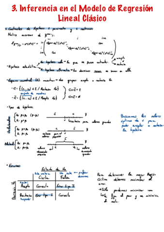 3-Inferencia-en-el-Modelo-de-Regresion-Lineal-Clasico.pdf