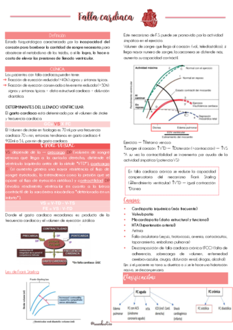 Falla-cardiaca.pdf