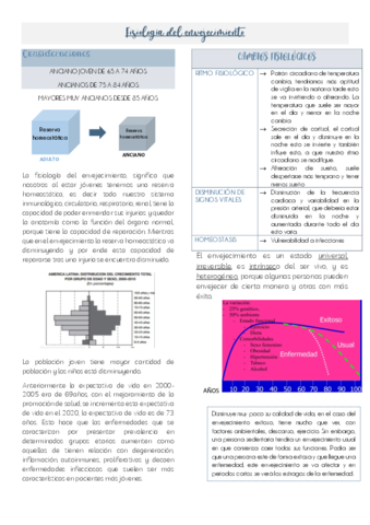 Envejecimiento.pdf