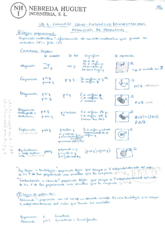 Álgebra - Apuntes resumen.pdf
