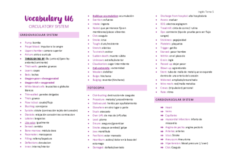 Vocabulary-U6.pdf