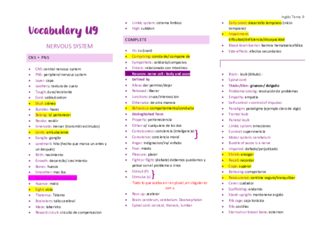 Vocabulary-U9.pdf