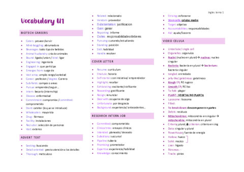 Vocabulary-unit-1-copia.pdf