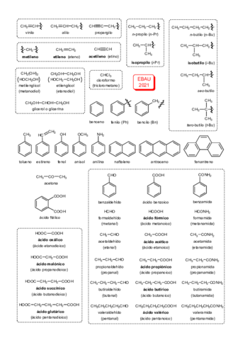 FORMULACION-ORGANICA-APRENDER.pdf