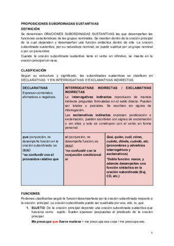 ORACIONES-SUBORDINADAS-SUSTANTIVAS.pdf
