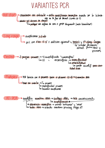 Variantes-Pcr.pdf