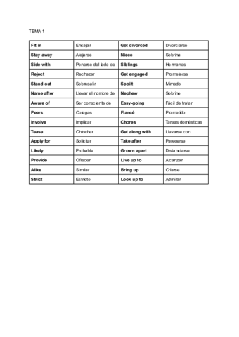 Vocabulary.pdf