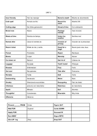 Vocabulary-1.pdf
