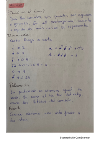 Apuntes-Musica.pdf