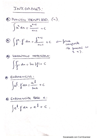 Formulas-integrales-1.pdf