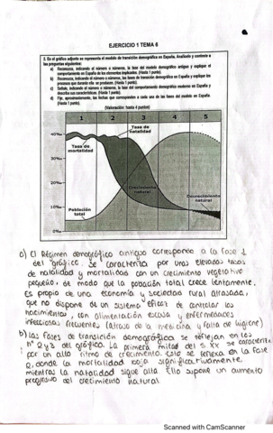 practicas-t6.pdf
