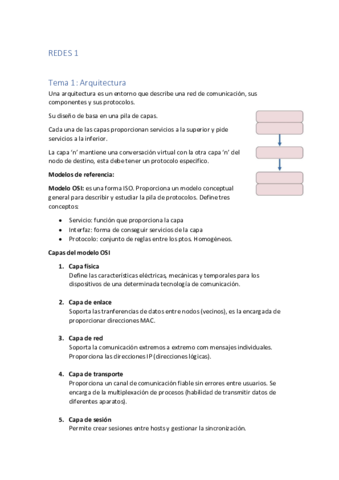 Redes-resumen.pdf