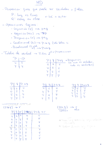 Curso-Entero-a-mano-Matematica-Discreta.pdf