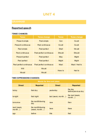 Reported-speech-and-literature-vocabulary.pdf