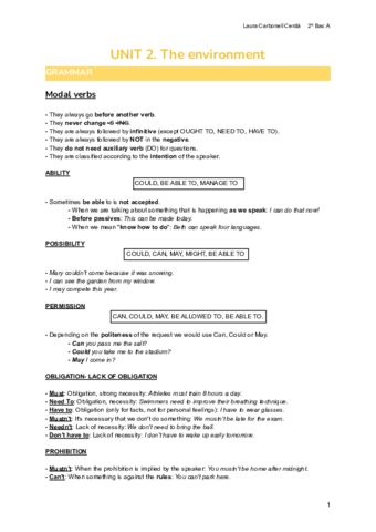 Modal-verbs-and-environment-vocabulary.pdf