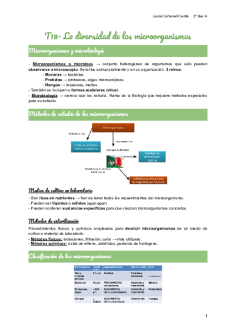 T18-La-diversidad-de-los-microorganismos.pdf